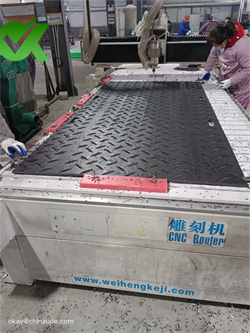 12.7mm thick ground access mats price China